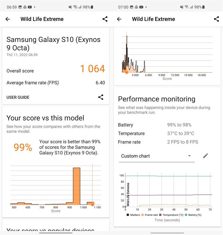 Hiệu năng galaxy S10