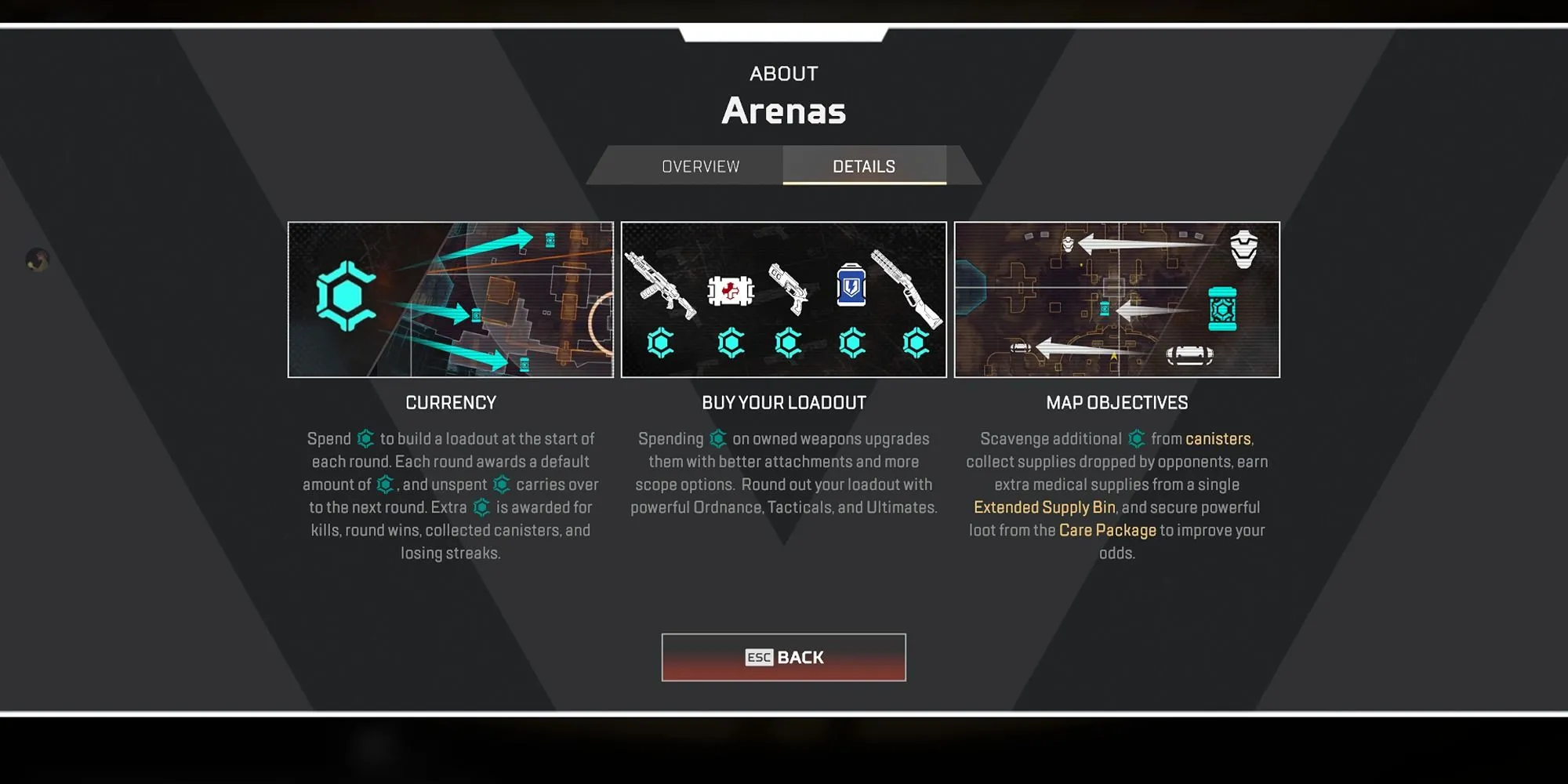 Chi tiết hệ thống điểm trong chế độ Arena của Apex Legends, cách kiếm và sử dụng điểm.