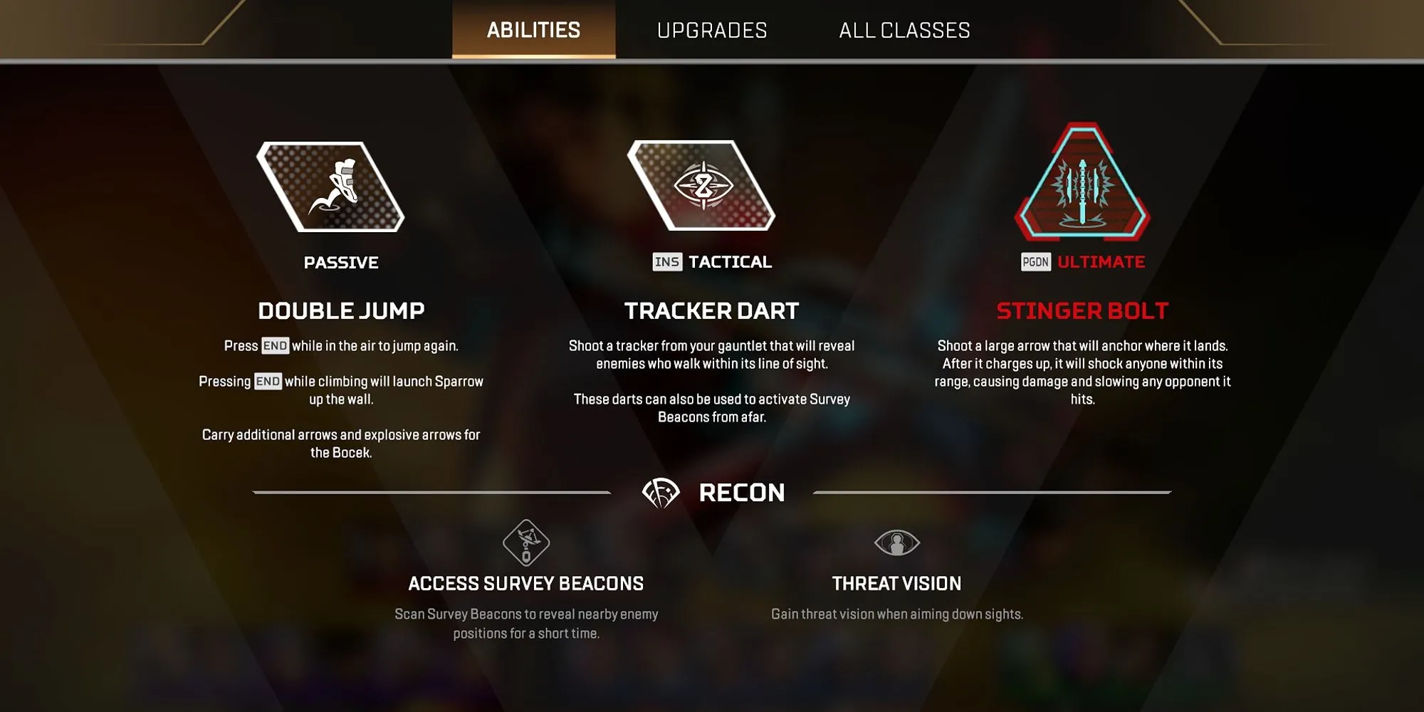 Hình ảnh mô tả các kỹ năng của Legend Sparrow trong Apex Legends