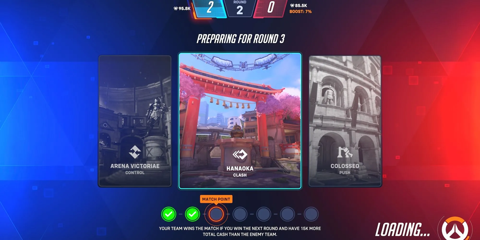 Minh họa các điều kiện áp dụng Luật Nhân Từ (Mercy Rule) trong Chế độ Stadium Overwatch 2