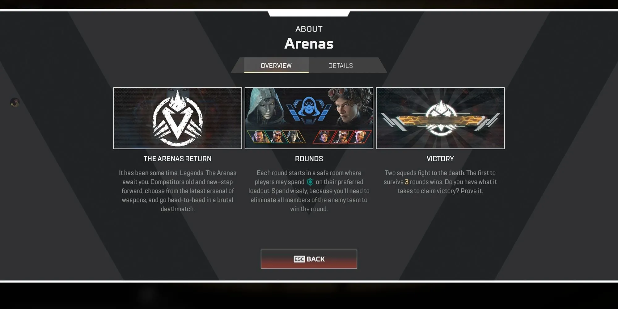 Tổng quan về chế độ Arena trong Apex Legends, mô tả lối chơi 3v3.