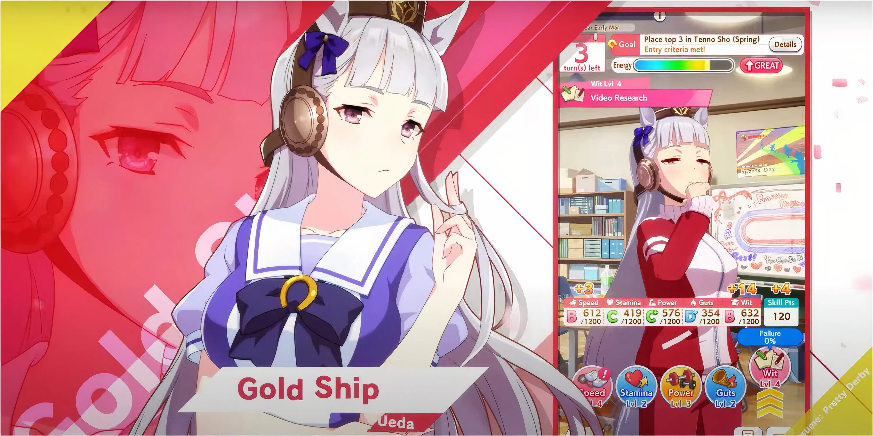 Gold Ship - cô gái ngựa với tính cách độc đáo và hài hước trong Umamusume: Pretty Derby