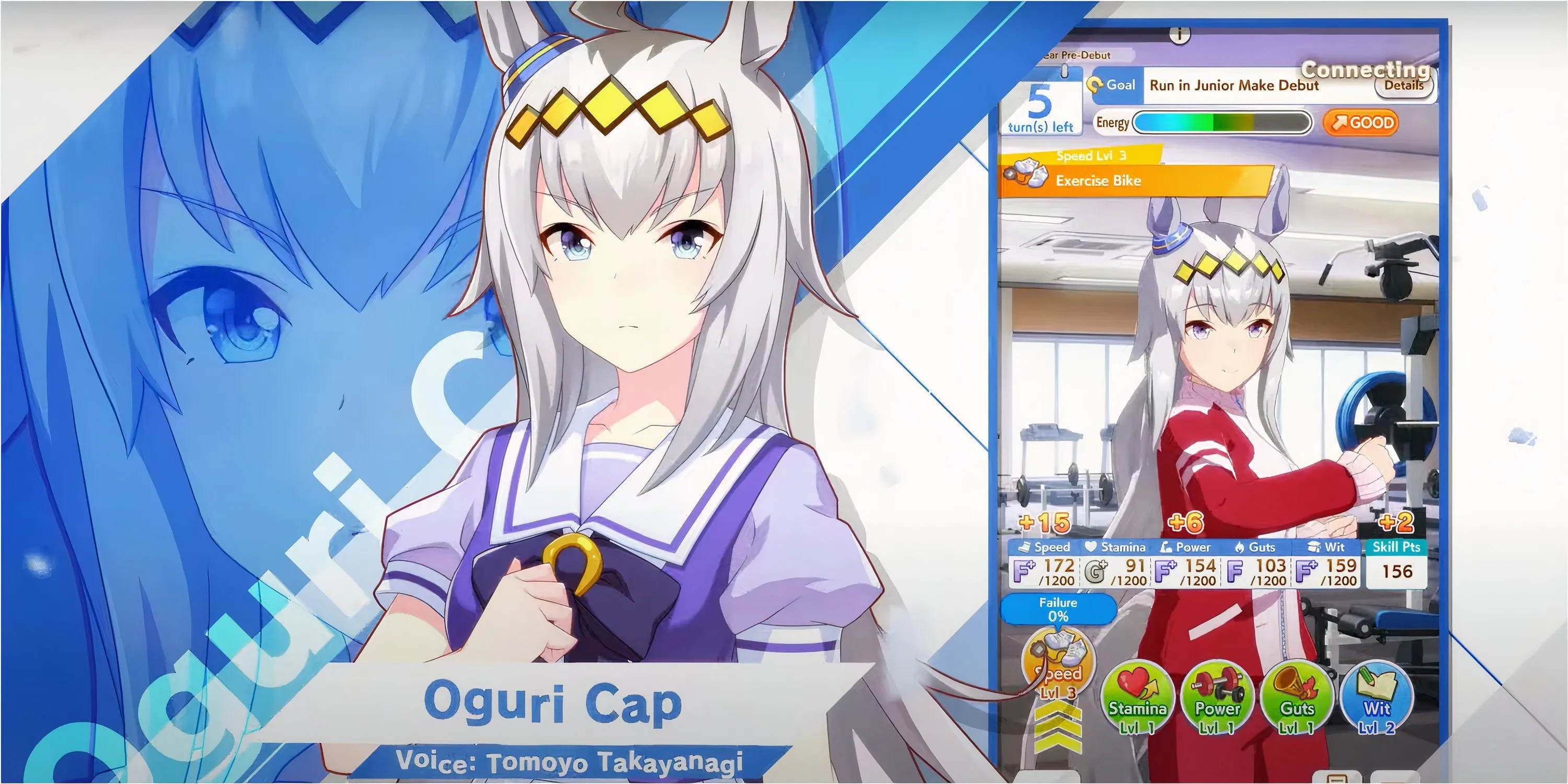 Oguri Cap - hình ảnh cô gái ngựa vượt lên hoàn cảnh trong game Umamusume Pretty Derby